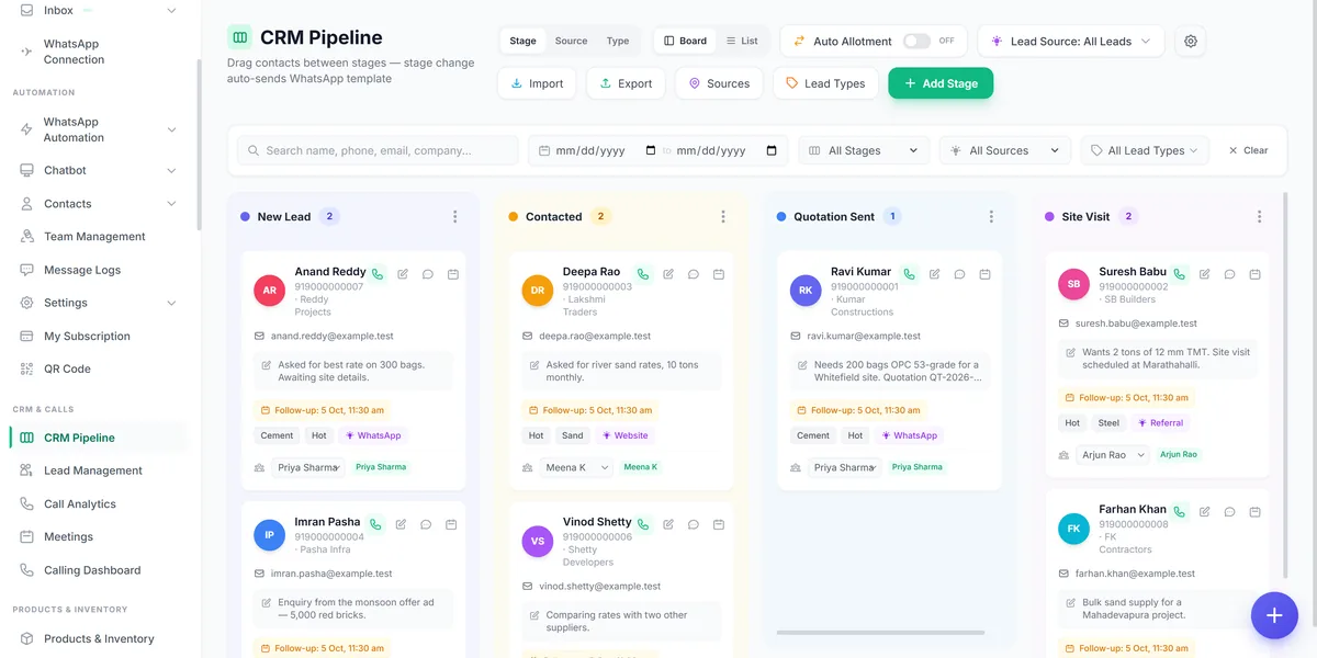 BizFlow sales pipeline board with leads in New Lead, Contacted, Quotation Sent and Site Visit stages, each with follow-up dates and tags