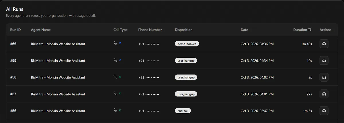 Svara agent runs: a list of calls with outcome (such as demo booked), date and duration. Phone numbers hidden.